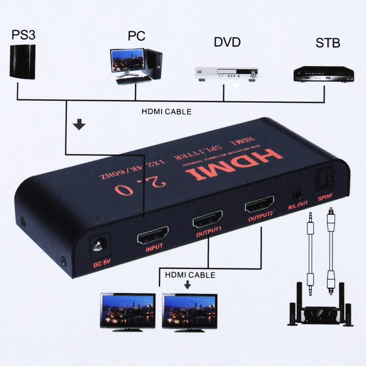 Lisslune | CY-041 1X2 HDMI 2.0 4K/60Hz Splitter, EU plug