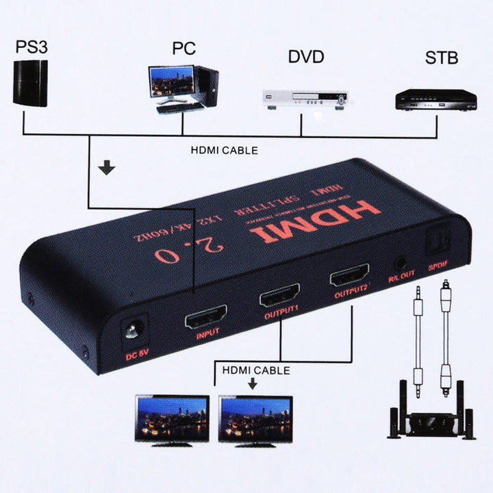 Lisslune | CY-041 1X2 HDMI 2.0 4K/60Hz Splitter, EU plug