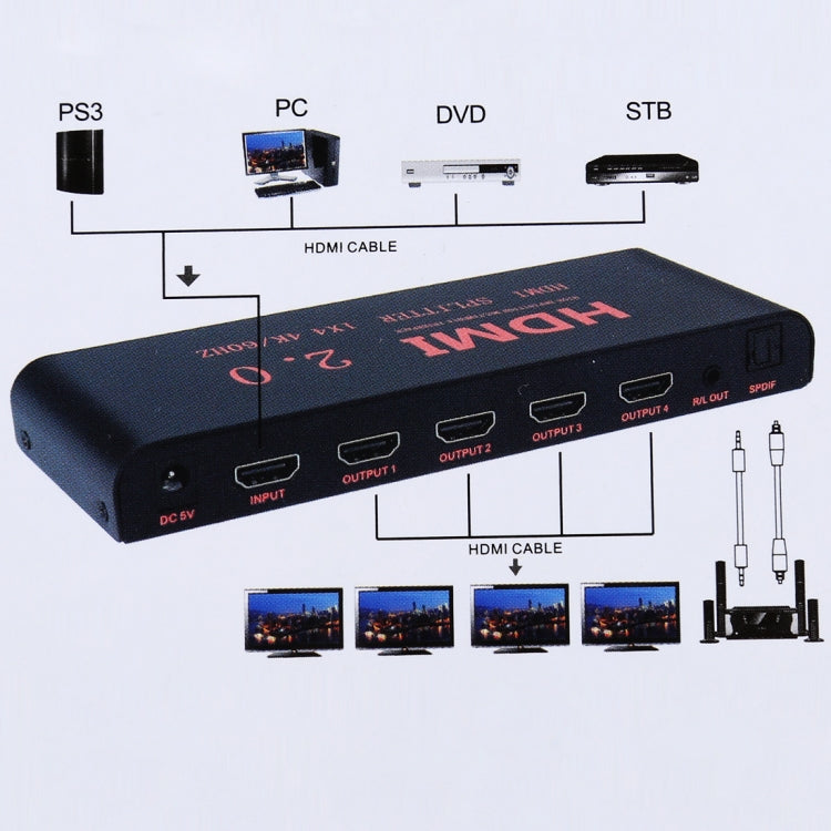 Lisslune | CY-042 1X4 HDMI 2.0 4K/60Hz Splitter, EU Plug