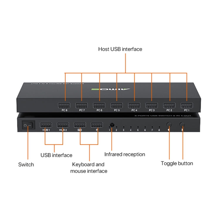 Lisslune | AIMOS AM-KM804 USB 8 In 4 Out Switch