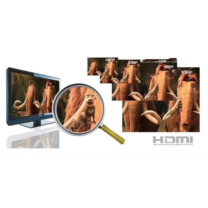 Lisslune | 2160P Full HD HDMI 2.0 Amplifier Repeater, Support 4K x 2K, 3D