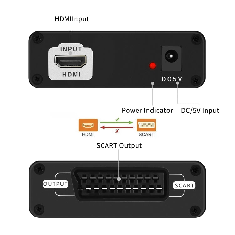 Lisslune | NEWKENG C8 HDMI to SCART Video Converter