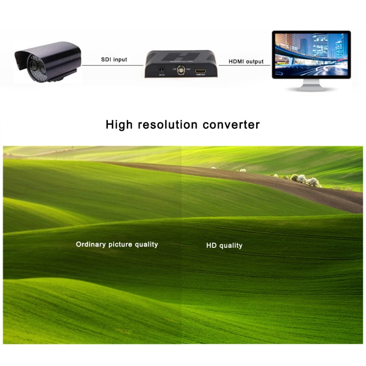 Lisslune | NEWKENG L008 SD-SDI / HD-SDI / 3G-SDI to HDMI Video Converter