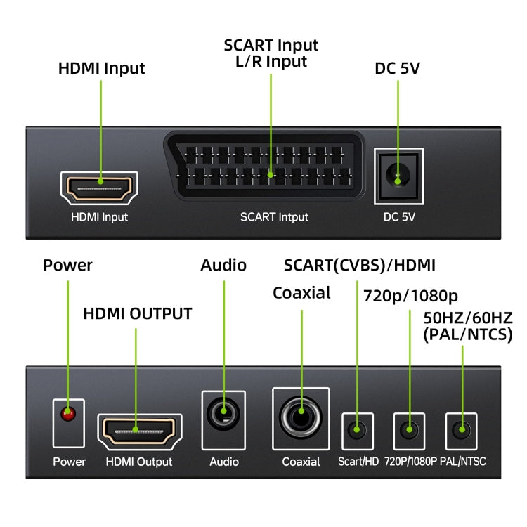 Lisslune | NEWKENG NK-8S SCART + HDMI to HDMI 720P / 1080P HD Video Converter Adapter Scaler Box