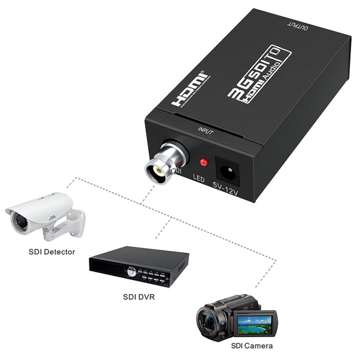 Lisslune | NEWKENG S008 Mini SD-SDI / HD-SDI / 3G-SDI to HDMI Video Converter