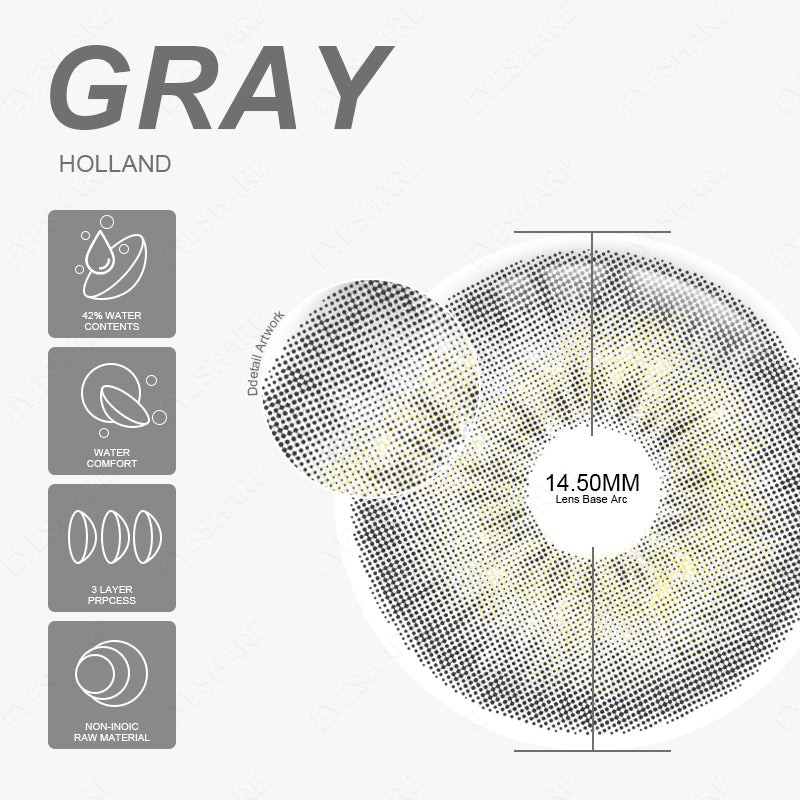 Rynx Holland Gray 1 Day Use I 14.5mm, 10 Pieces=5 Pairs