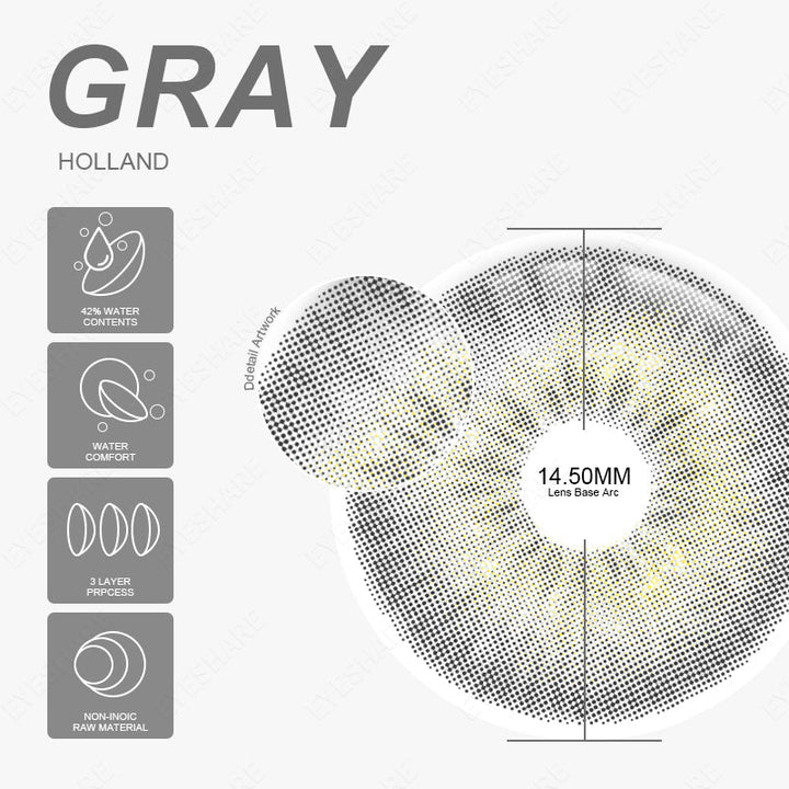 Rynx Holland Gray 1 Day Use I 14.5mm, 10 Pieces=5 Pairs