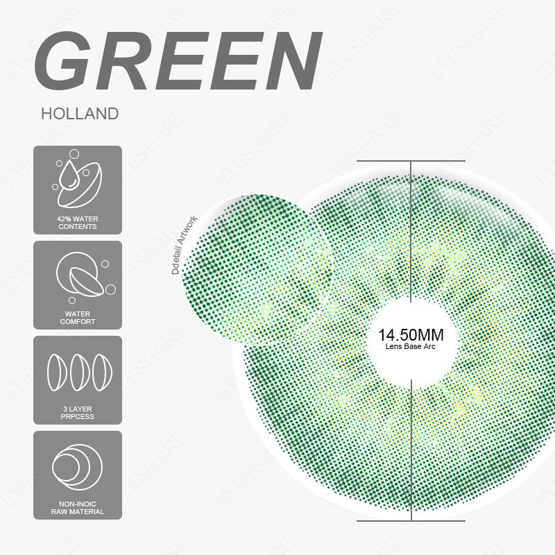 Rynx Holland Green 1 Day Use I 14.5mm, 10 pcs = 5 pairs