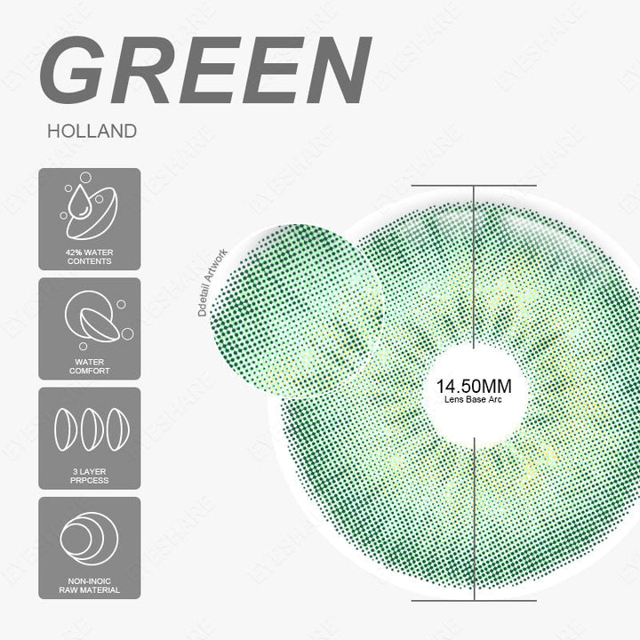 Rynx Holland Green 1 Day Use I 14.5mm, 10 pcs = 5 pairs