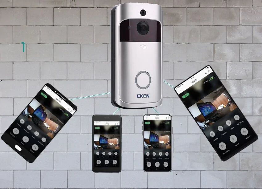 Lisslune | Intelligent Doorbell V5