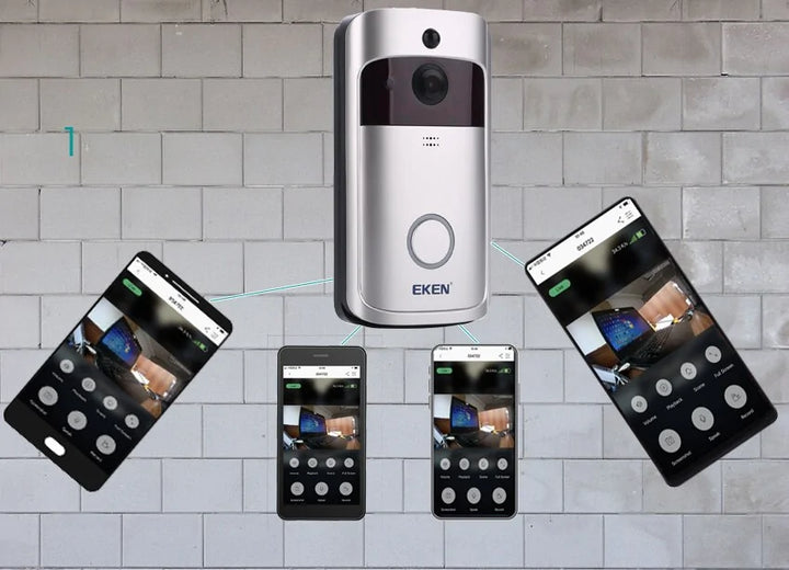 Lisslune | Intelligent Doorbell V5