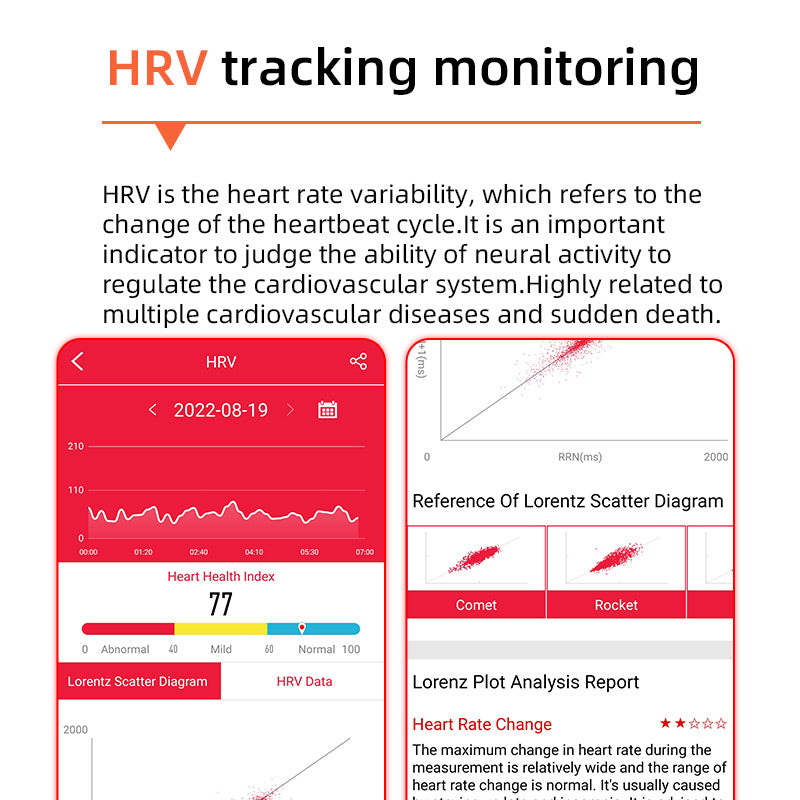 Lisslune | One-Click Blood Sugar|Blood Glucose Blood Pressure ECG|ECG HRV Heart Rate Monitor Health Smart Watch