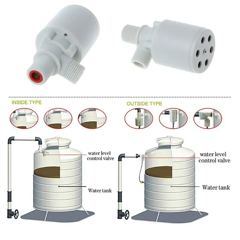 Lisslune | Automatic Float Control Valve
