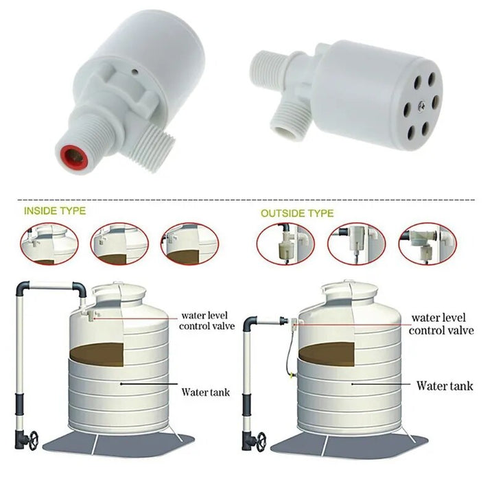 Lisslune | Automatic Float Control Valve