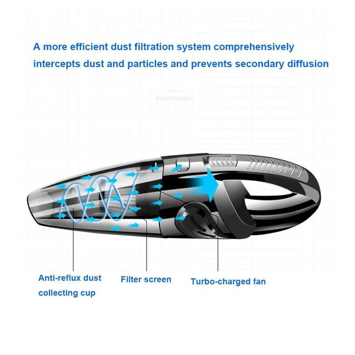 Lisslune | Portable Vacuum - Cordless Handheld Vacuum