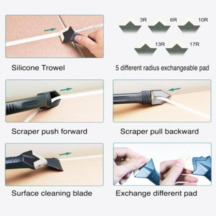 Lisslune | 3 in 1 Kit Edge Stabilizer