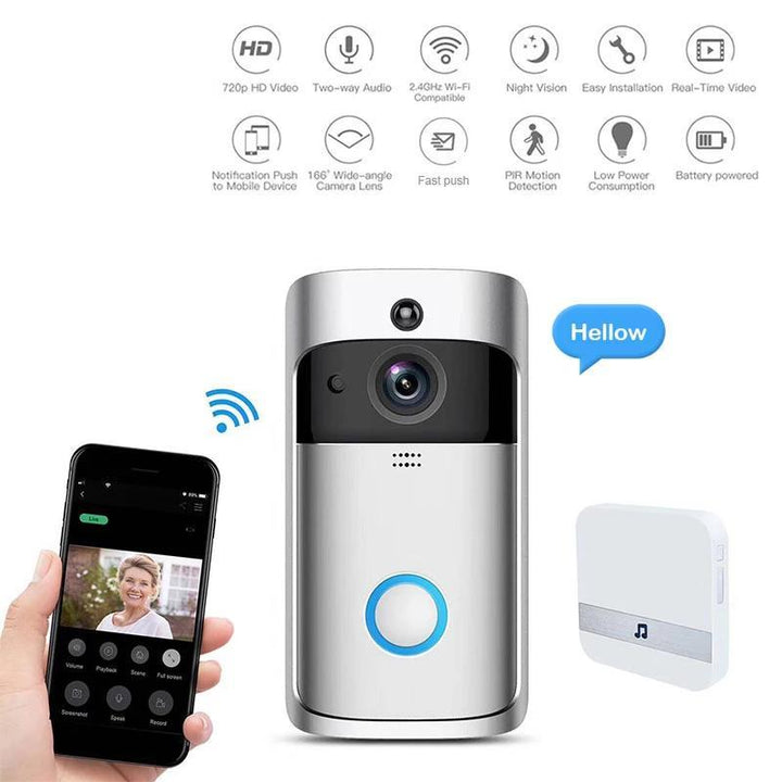 Lisslune | Smart Security Doorbell Camera