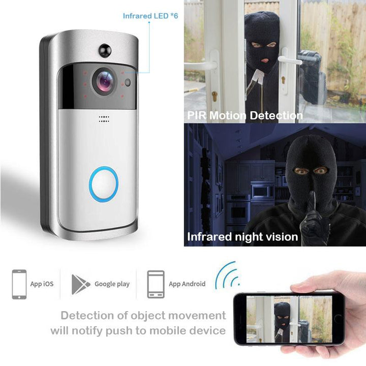Lisslune | Smart Security Doorbell Camera