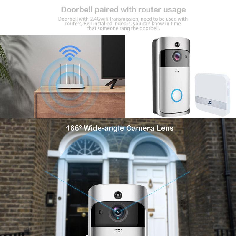 Lisslune | Smart Security Doorbell Camera