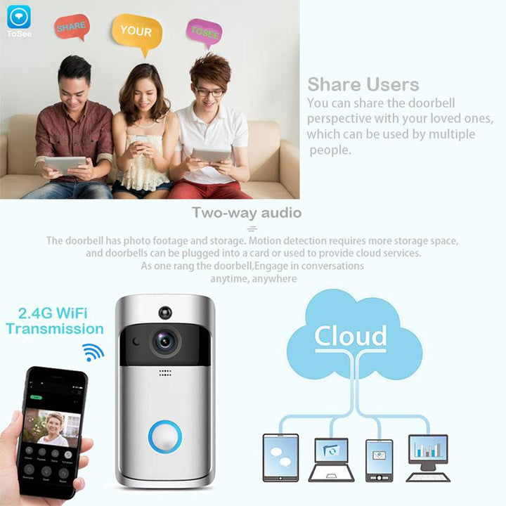 Lisslune | Smart Security Doorbell Camera