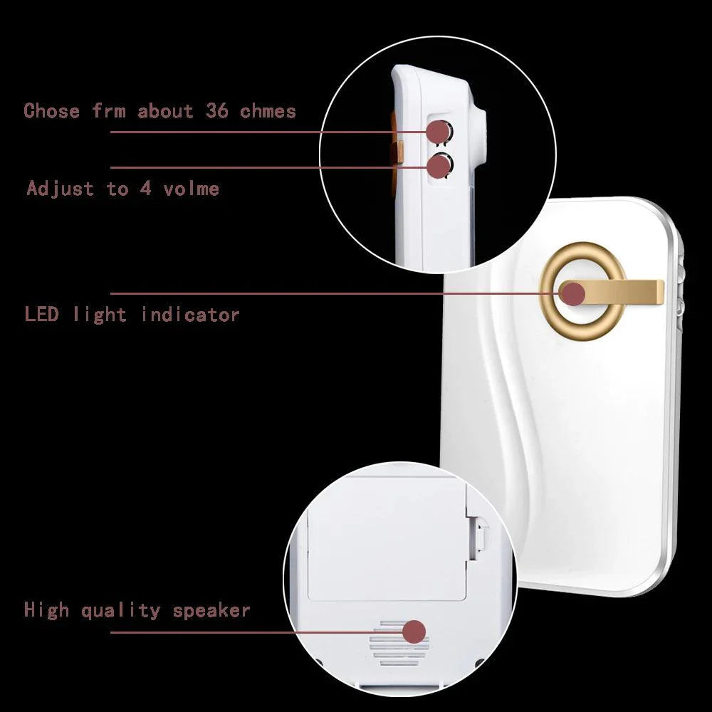 Lisslune | Waterproof Wireless Doorbell System with 200M Range, Adjustable Volume, and 36 Melodies