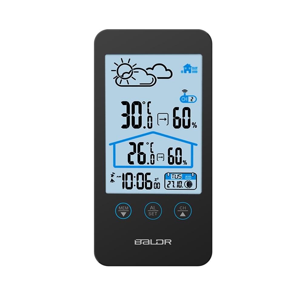 Lisslune | Best Thermostat - Smart Thermostat