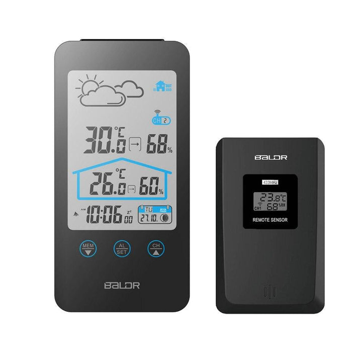 Lisslune | Best Thermostat - Smart Thermostat