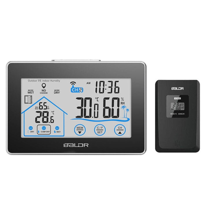 Lisslune | Best Thermostat - Smart Thermostat