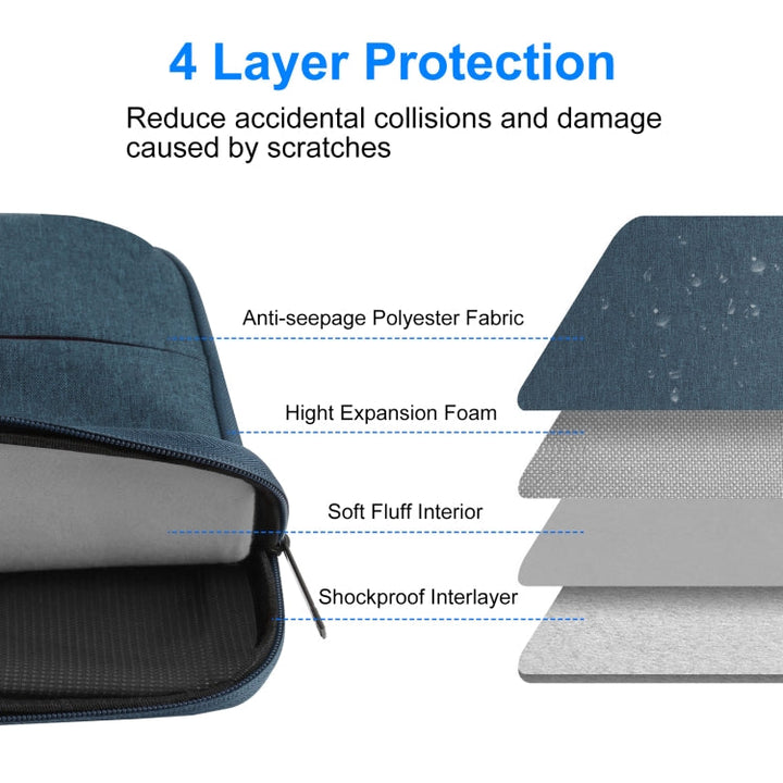Lisslune | HAWEEL 33.0 cm Sleeve Case Zipper Briefcase Laptop Bag for Macbook, Samsung, Lenovo Thinkpad, Sony, DELL Alienware, CHUWI, ASUS, HP, 13 inch - 13.5 inch Laptops (Navy Blue)