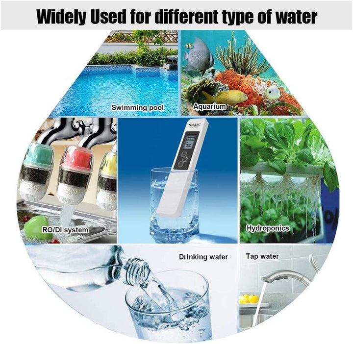 Lisslune | Digital PH Water Quality Tester