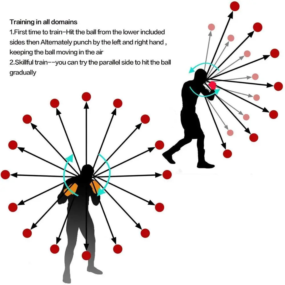 Lisslune | ReflexTrainer Ball Set for Quick Reactions and Coordination