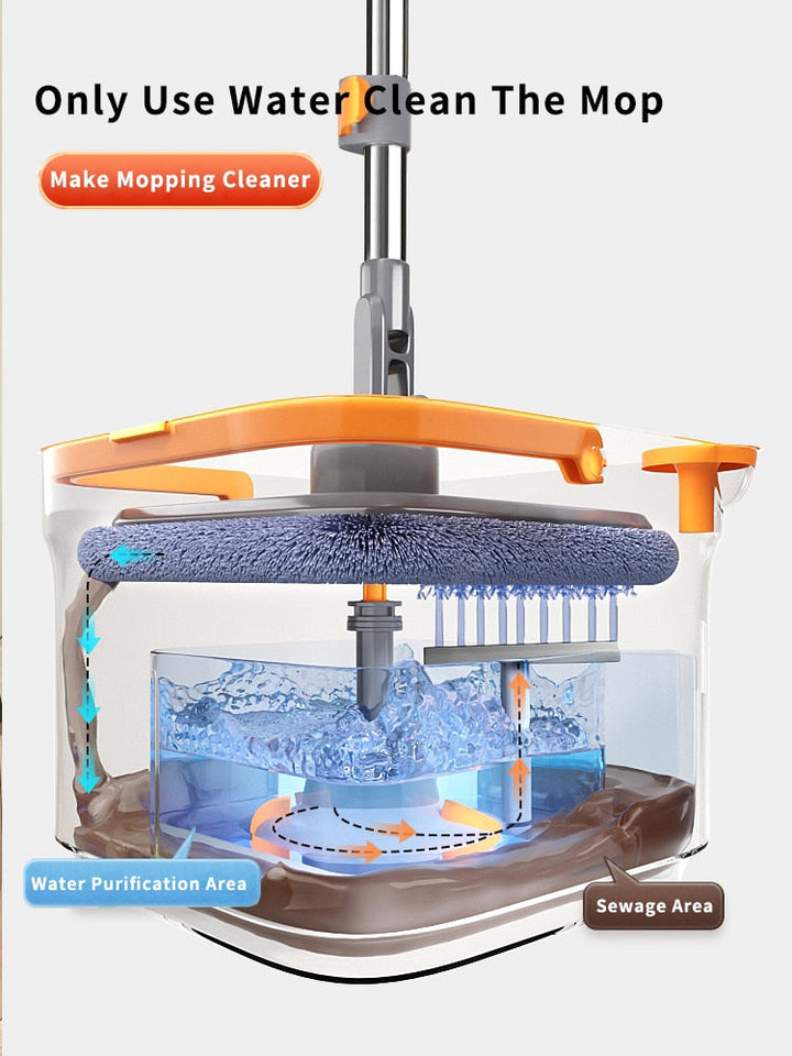 Lisslune | Magic Self-Cleaning Nano Floor Mop