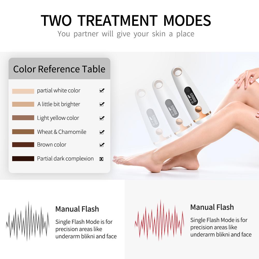 Lisslune | IPL Laser Hair Removal Handset