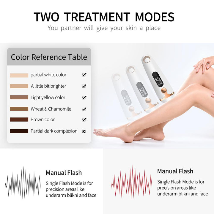 Lisslune | IPL Laser Hair Removal Handset