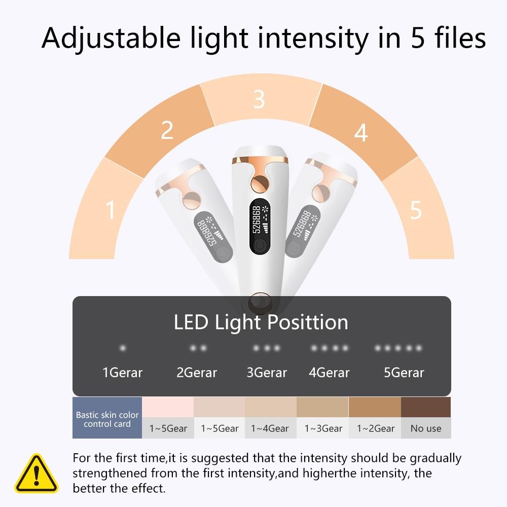 Lisslune | IPL Laser Hair Removal Handset