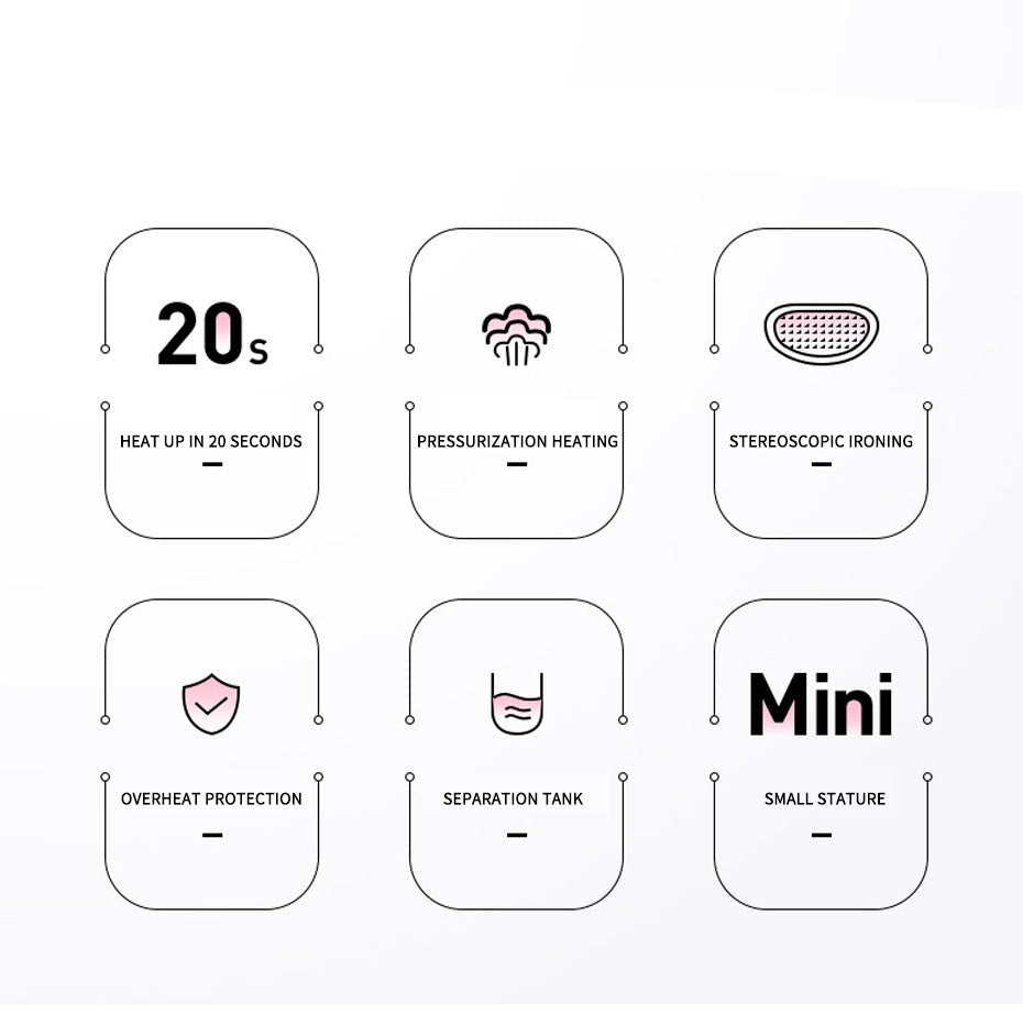 Lisslune | Portable Mini Iron Steamer