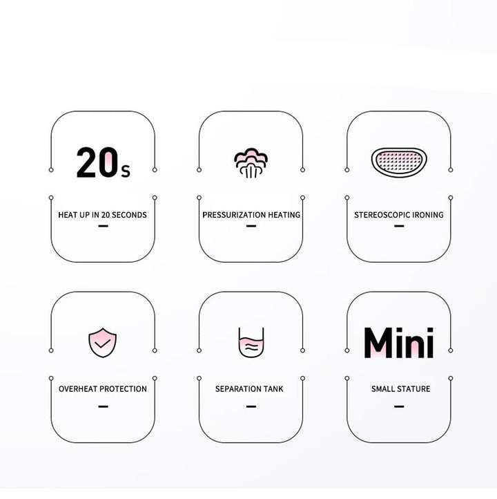 Lisslune | Portable Mini Iron Steamer