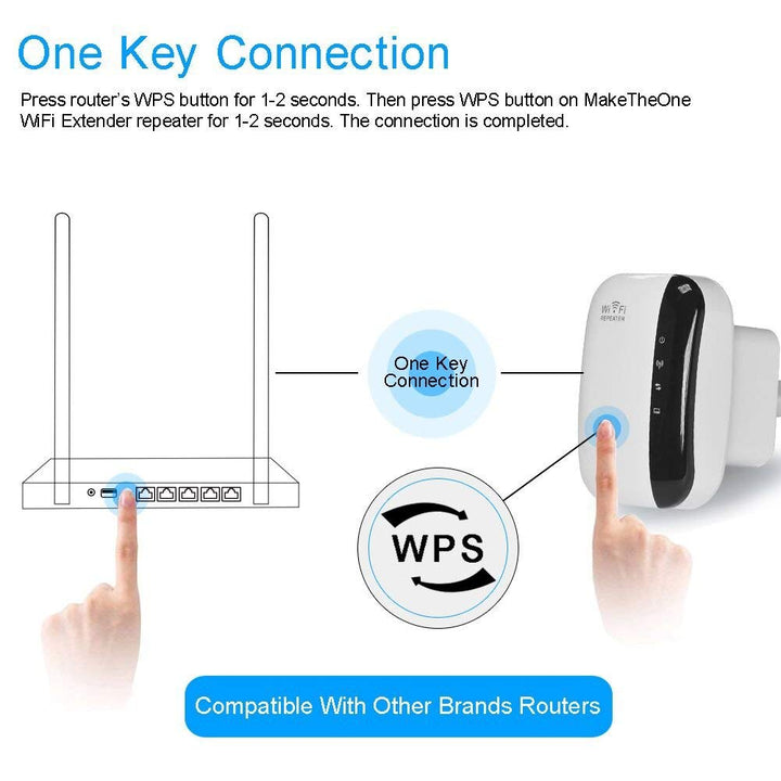 Lisslune | Infinite Wireless Wifi Range Extender