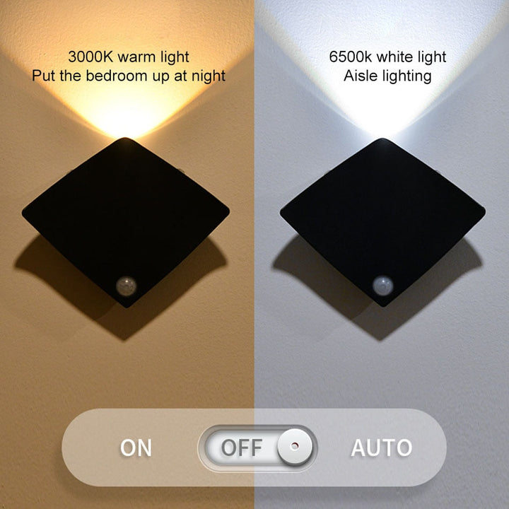Lisslune | Motion Sensor Wireless Indoor Wall Lamp