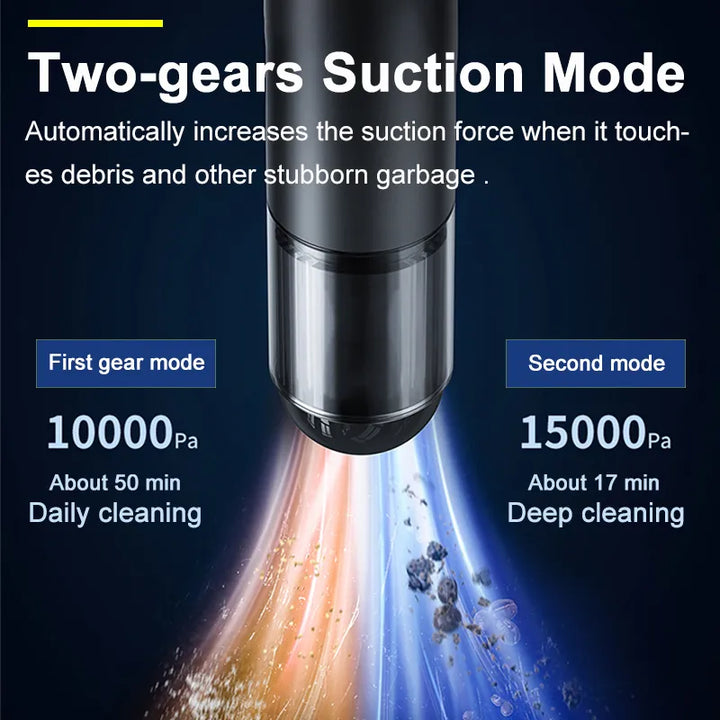 Lisslune | Wireless Master Car Vacuum Cleaner