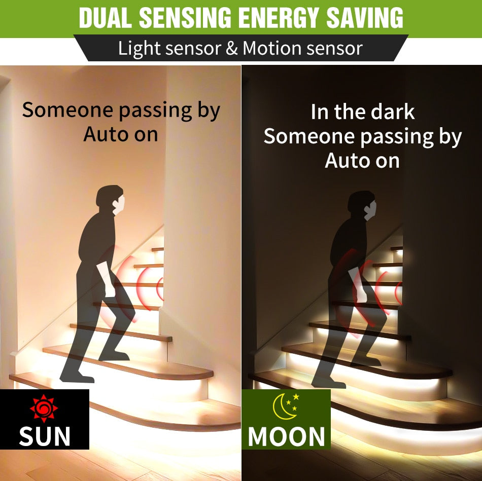 Lisslune | Glowstick Motion Sensor LED Strip Light