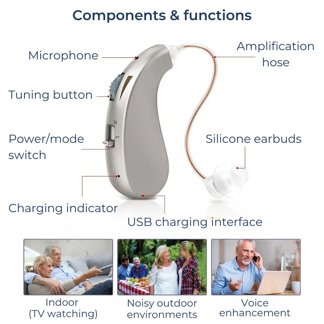 Lisslune | Rechargeable Digital Hearing Aid for Clear Sound Amplification & Daily Comfort - Ideal for Adults & Seniors