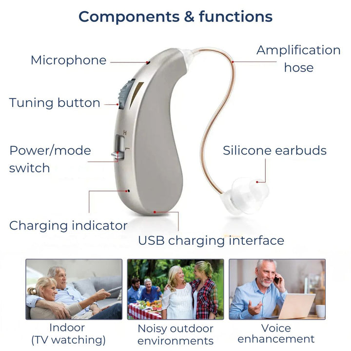 Lisslune | Rechargeable Digital Hearing Aid for Clear Sound Amplification & Daily Comfort - Ideal for Adults & Seniors