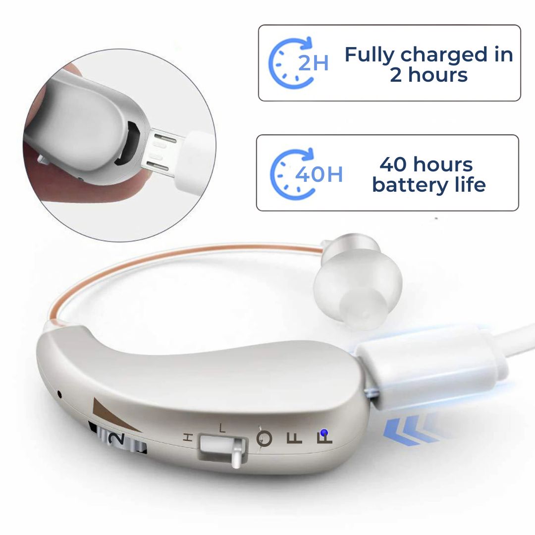 Lisslune | Rechargeable Digital Hearing Aid for Clear Sound Amplification & Daily Comfort - Ideal for Adults & Seniors