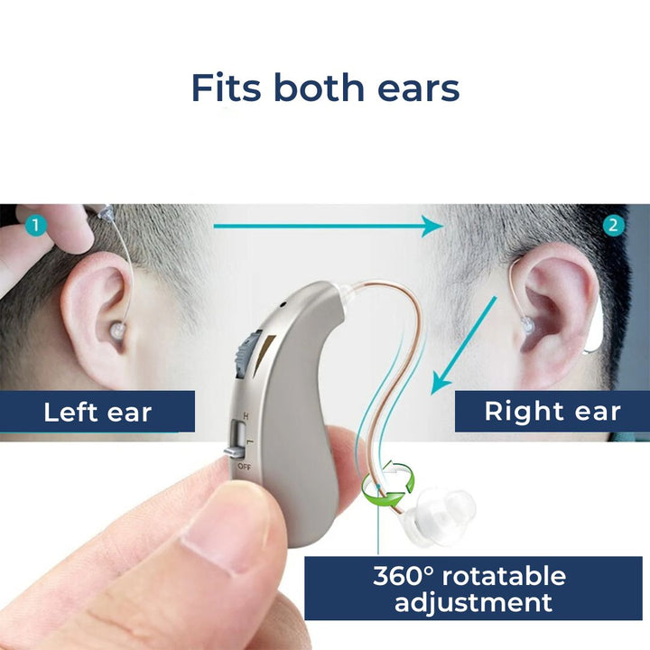 Lisslune | Rechargeable Digital Hearing Aid for Clear Sound Amplification & Daily Comfort - Ideal for Adults & Seniors