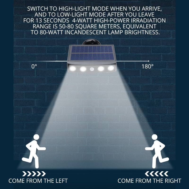 Lisslune | LED Solar Motion Sensor Outdoor Light