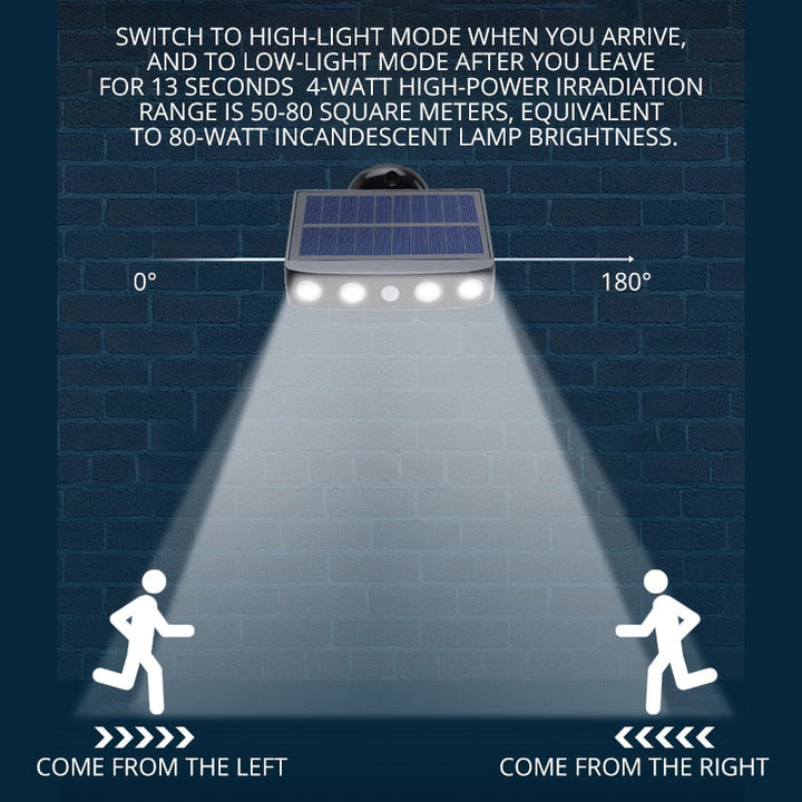 Lisslune | LED Solar Motion Sensor Outdoor Light