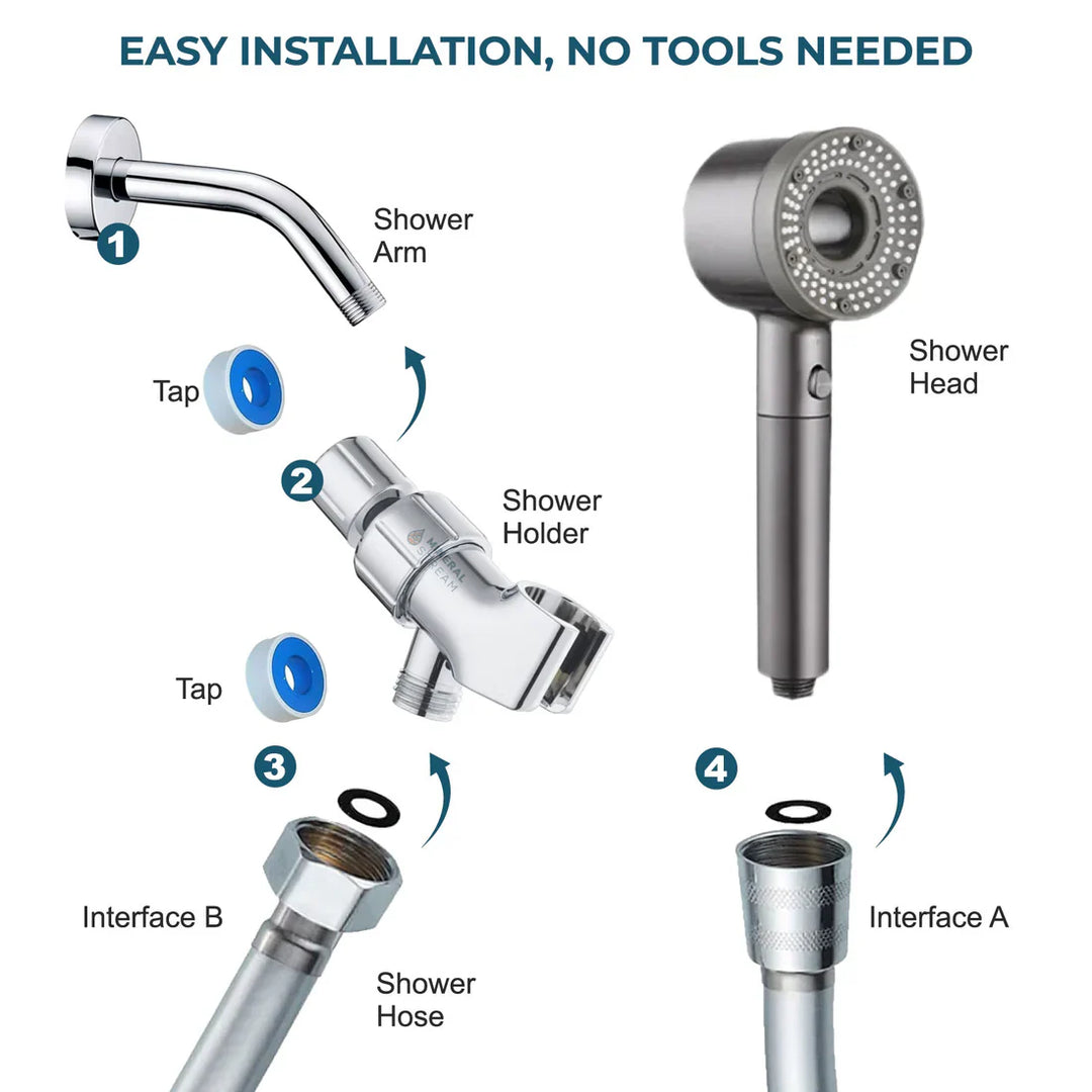 Lisslune | Enhanced Power Shower Head – Designed for Consistent High Pressure