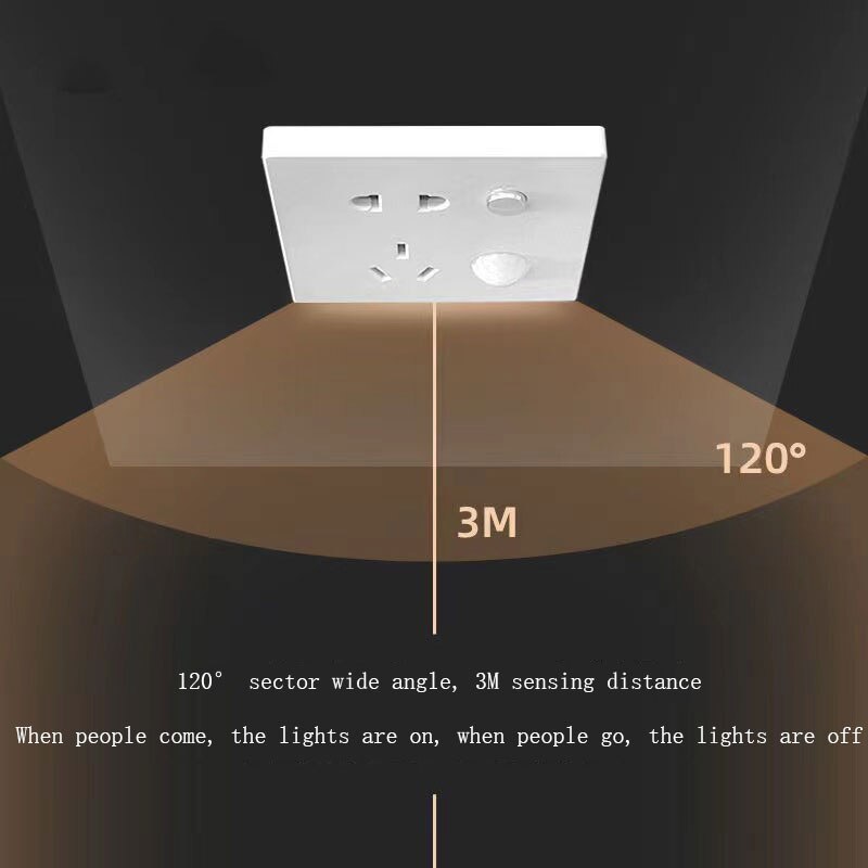 Lisslune | Night Guardian Infrared Sensor Socket