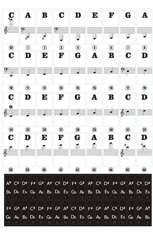 Lisslune | Piano Key Stickers